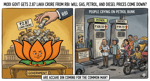 Modi Govt Gets 2.87 Lakh Crore From RBI: Will Gas, Petrol, and Diesel Prices Come Down?
