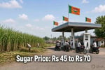 Sugarcane Diverted to Ethanol Triggers Severe Deficit as Sugar Prices Jump from 45 to 70 Rupees per Kg Forcing India into Emergency Imports